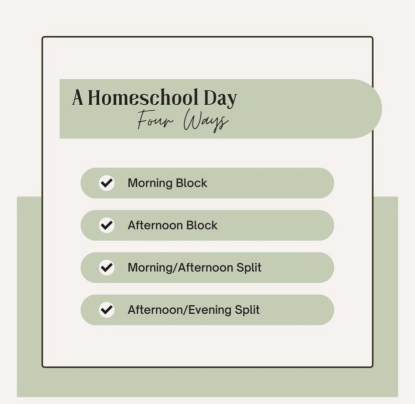 Homeschool Four Ways